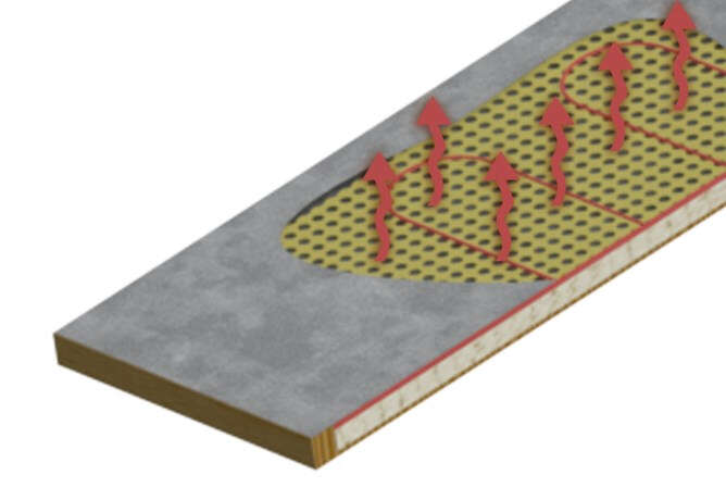 KERBL NoFrost Thermo-Hühnerstall beheizbar