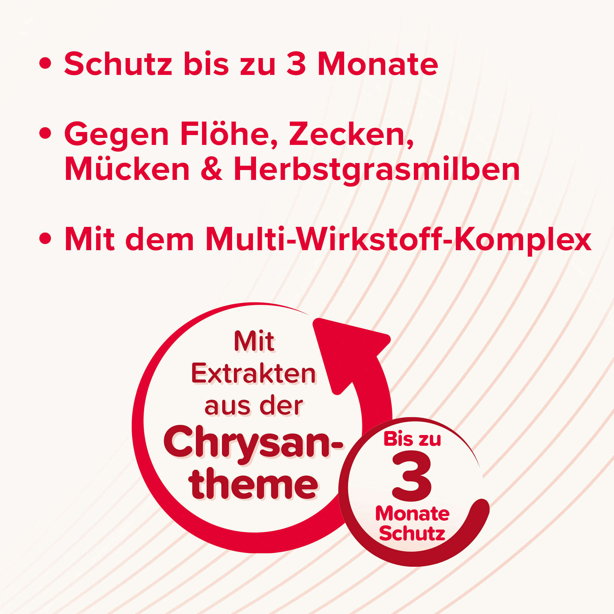 beaphar VETOplus SPOT-ON für mittelgroße Hunde (15-30 kg)