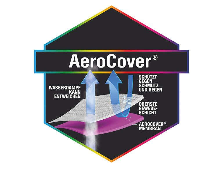 AeroCover Atmungsaktive Schutzhülle für Lounge-Sets 235x235x70 cm