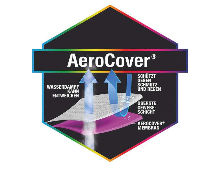 AeroCover Atmungsaktive Schutzhülle für Stapelstühle 67x67xH80/110 cm