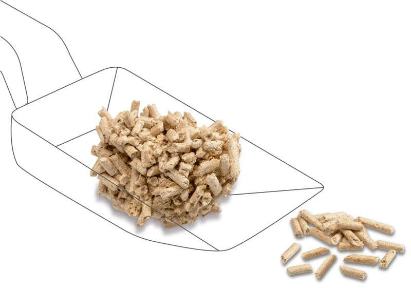 Cat's Best Katzenstreu Smart Pellets