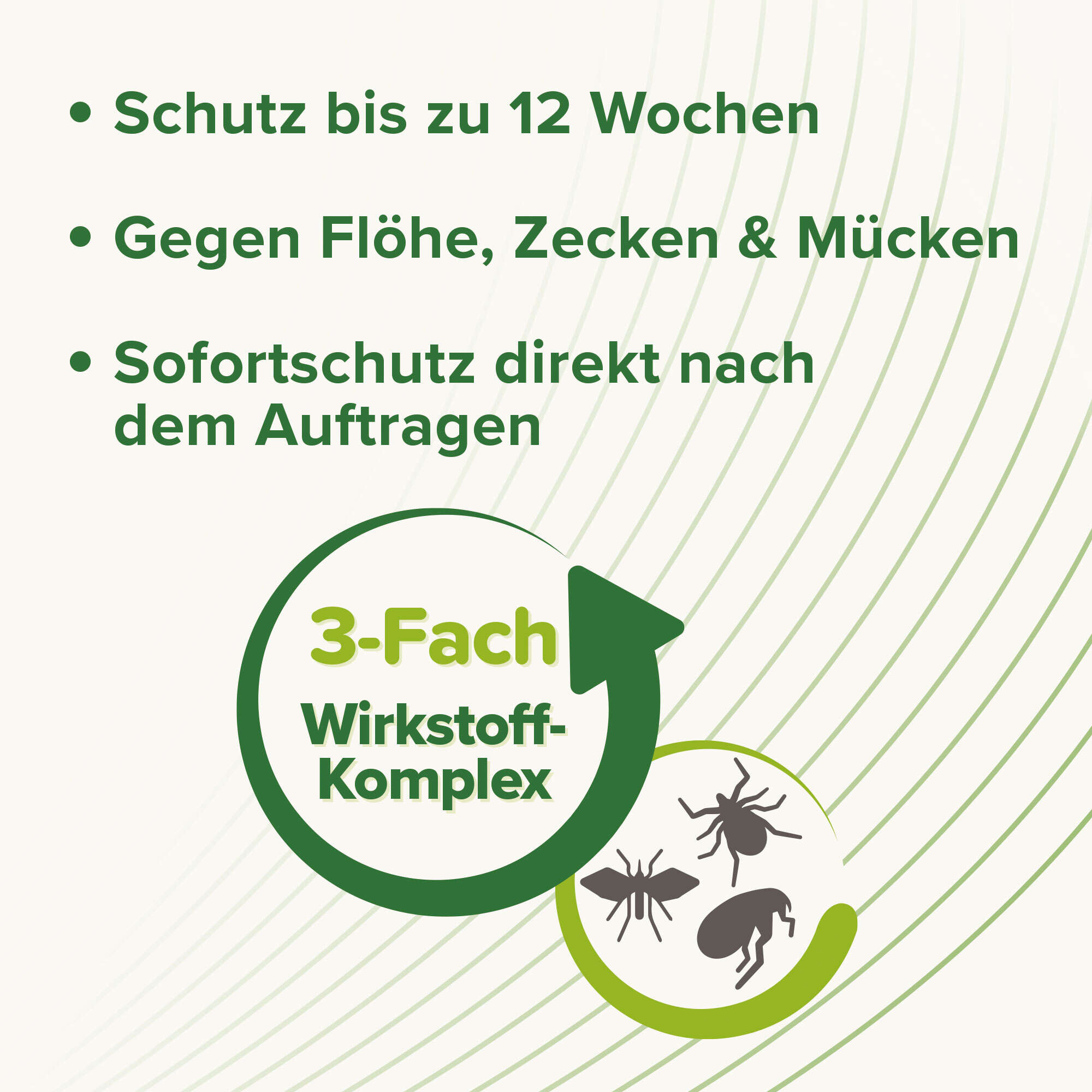 beaphar Zecken- und Flohschutz SPOT-ON 3 x 1 ml