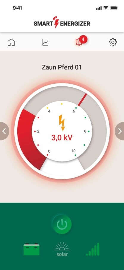 AKO Weidezaungerät SunPower S2400 Smart