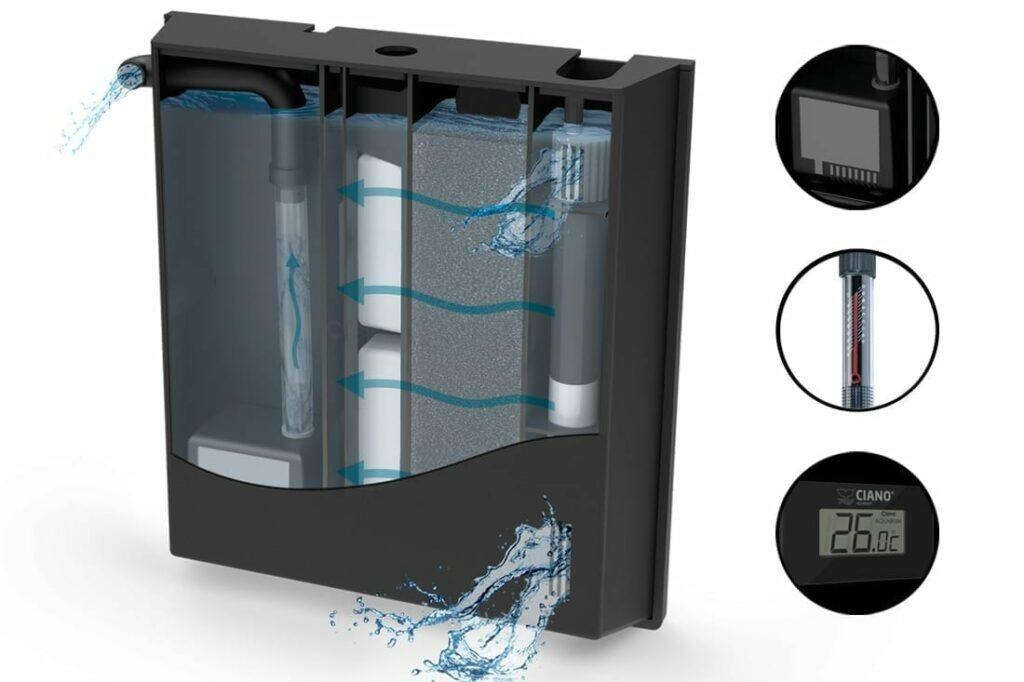 CIANO Aquarium 60