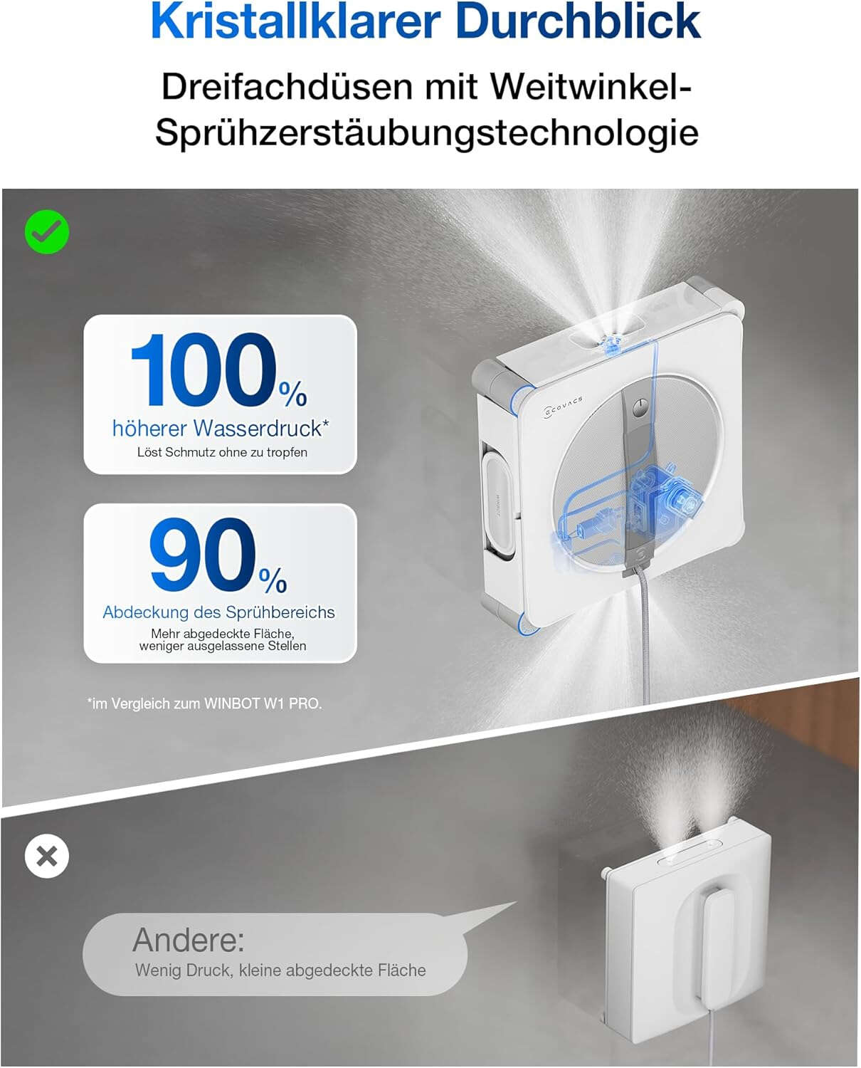 ECOVACS Fensterreinigungsroboter WINBOT W2S OMNI mit Station