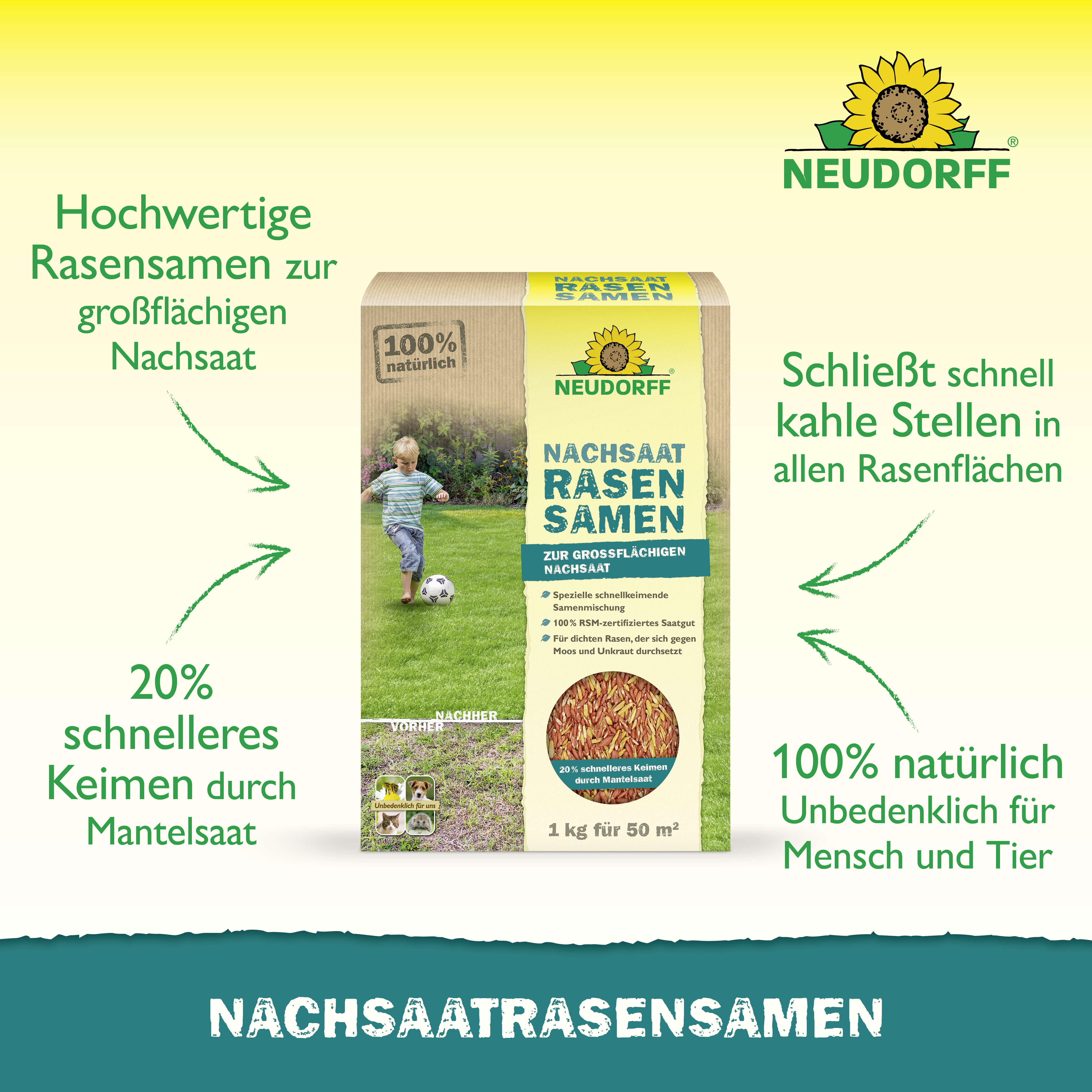NEUDORFF Nachsaat RasenSamen