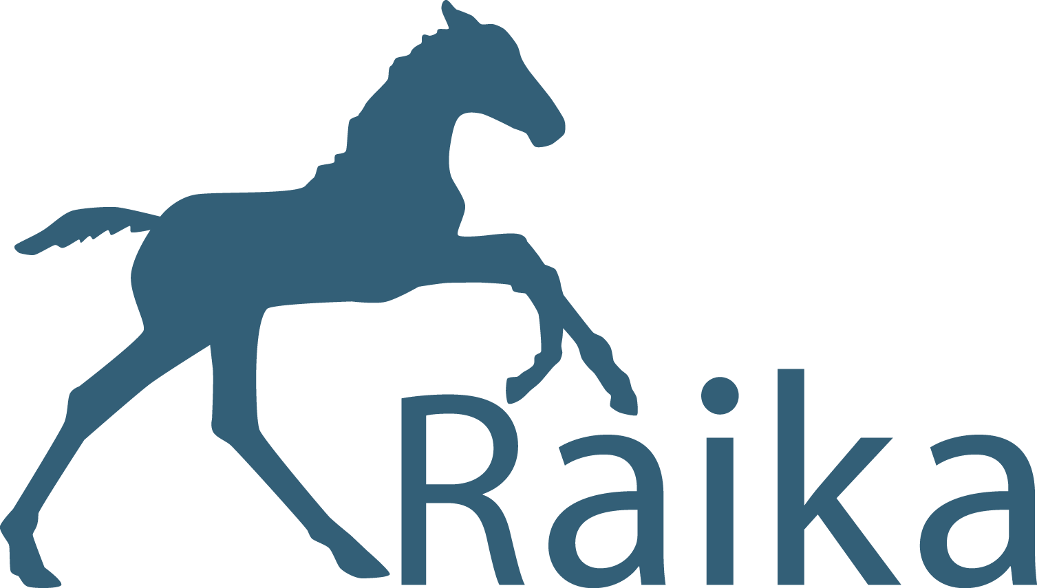 Raika