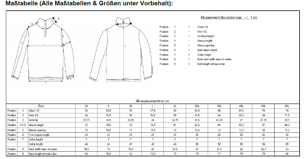 SCHEIBLER Herren Forst-Langarmshirt Woodcreek