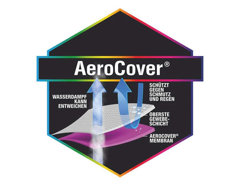 AeroCover Atmungsaktive Schutzhülle für Lounge-Sets 300x300x100xH70 cm L-Form