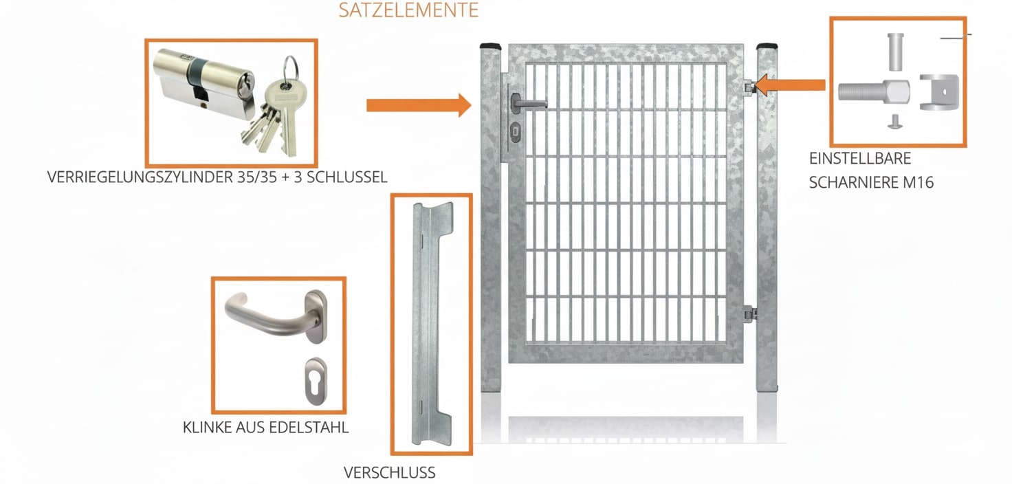 Gartentor Vollrahmen Verzinkt