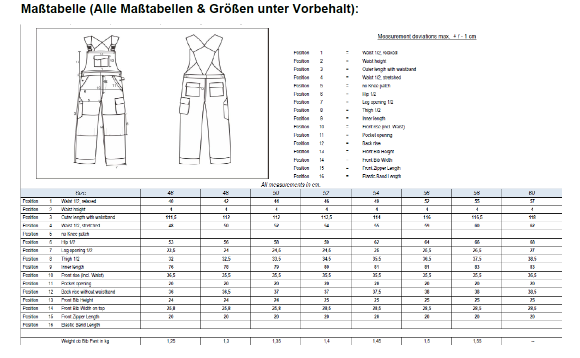 SCHEIBLER Herren Schnittschutz Latzhose Basic EN ISO 11393-2 mit Hosenträgern